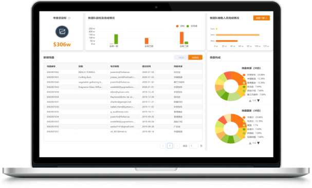 4大業(yè)務(wù)亮點，業(yè)內(nèi)技術(shù)領(lǐng)先